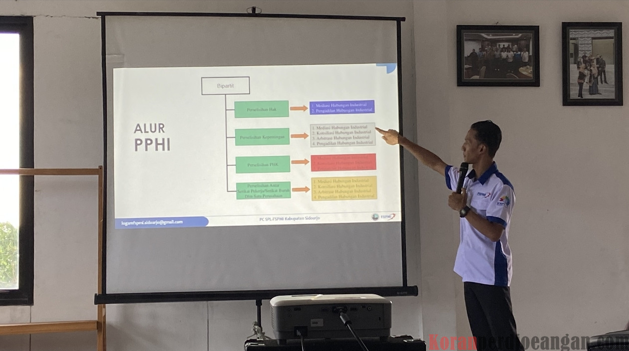 Pelatihan Advokasi PPHI di Rumah Buruh Gresik