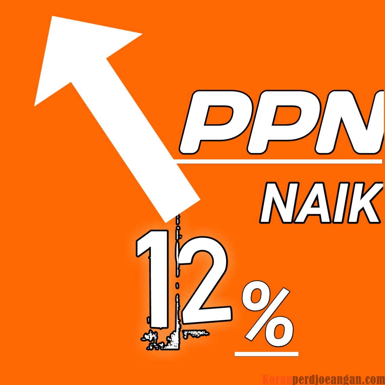 PPN Naik 12% dan Sembilan Pungutan Baru: Beban Baru untuk Kelas Pekerja