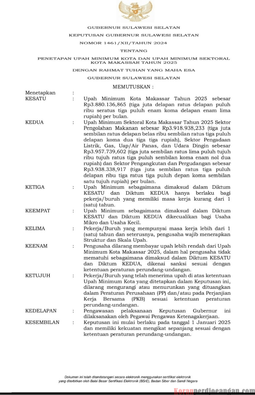 Begini Besaran UMK/UMSK Tahun 2025 Di SK Gubernur SUL-SEL