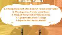 Keutamaan Shalat Sunnah Dhuha