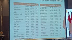KC FSPMI Tuban Tegaskan, UMK Kabupaten Tuban 2026 Wajib Senilai KHL Rp 3.575.938