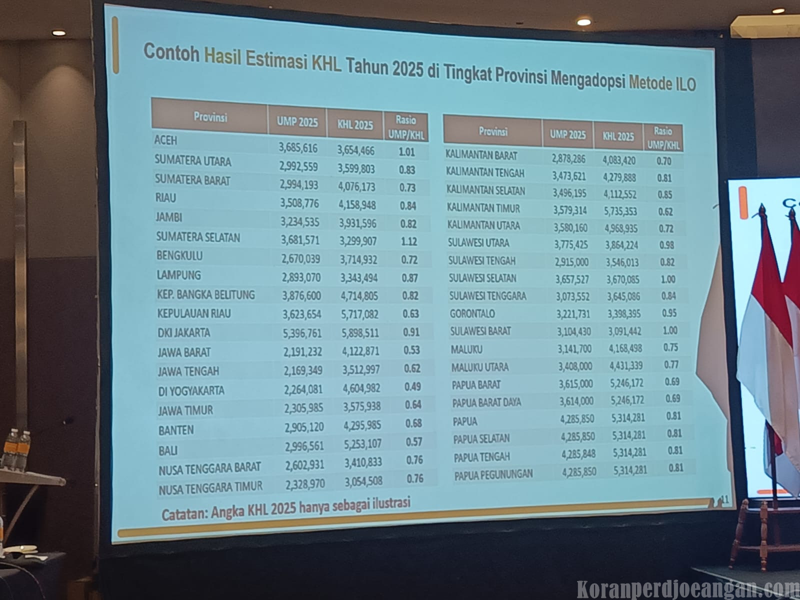 KC FSPMI Tuban Tegaskan, UMK Kabupaten Tuban 2026 Wajib Senilai KHL Rp 3.575.938