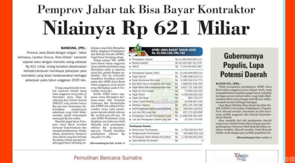 APBD Jabar Tekor dan yang Bisa dilakukan Buruh Pabrik