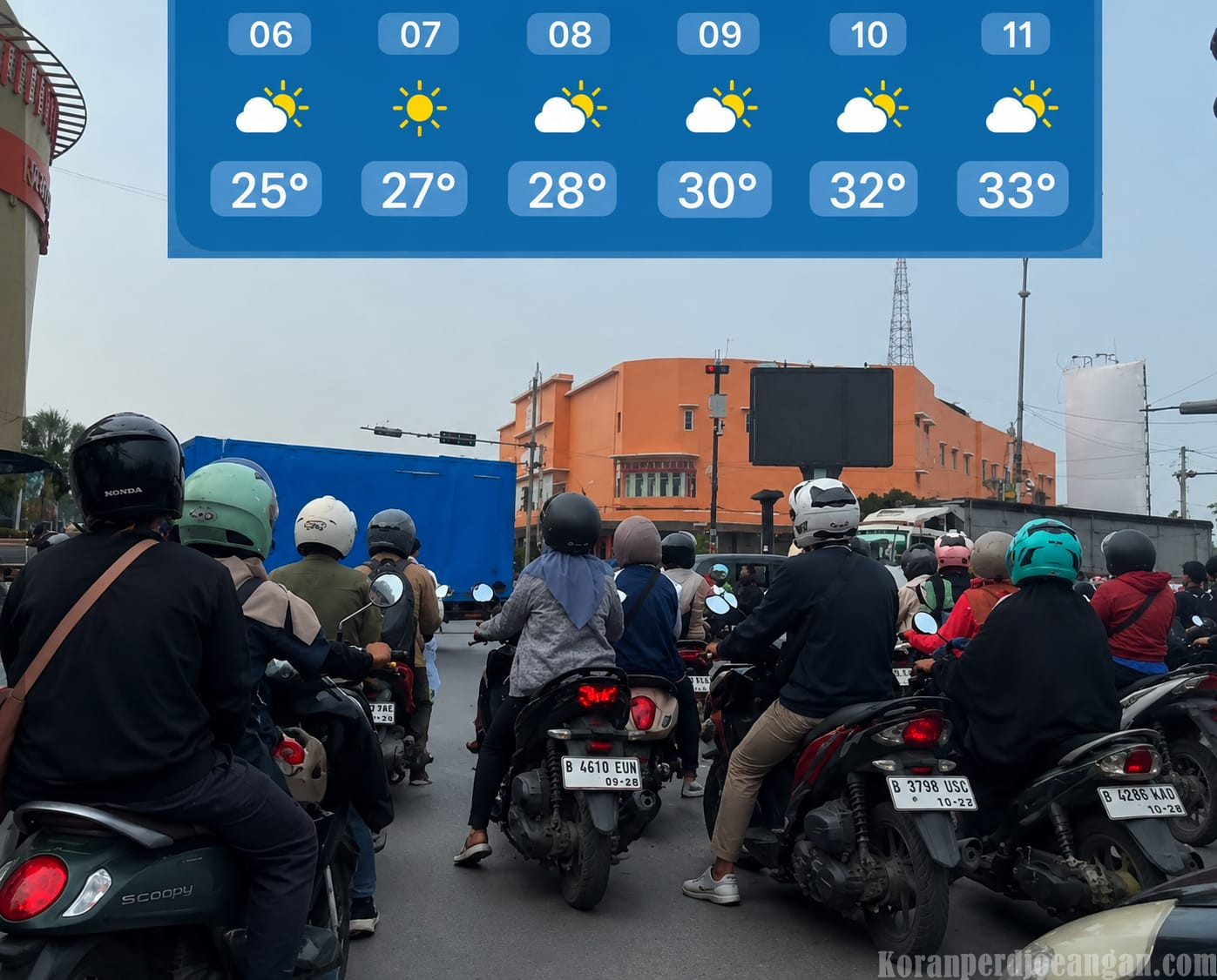 Cuaca Cikarang Panas Menyengat : Suhu Capai 34°C Terasa hingga 38°C, Warga Dihimbau Waspada Dehidrasi
