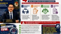 Jamkeswatch: PHK Boleh Terjadi, Hak Jaminan Sosial Buruh Tidak Boleh Hilang Jamkeswatch: PHK Boleh Terjadi, Hak Jaminan Sosial Buruh Tidak Boleh Hilang