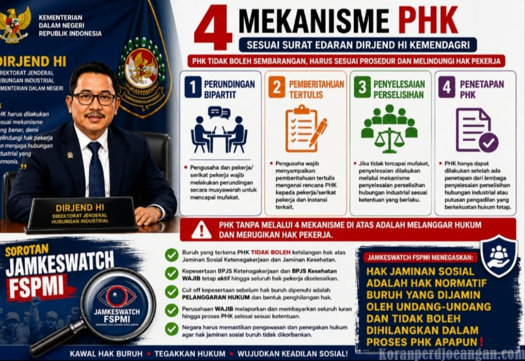 Jamkeswatch: PHK Boleh Terjadi, Hak Jaminan Sosial Buruh Tidak Boleh Hilang