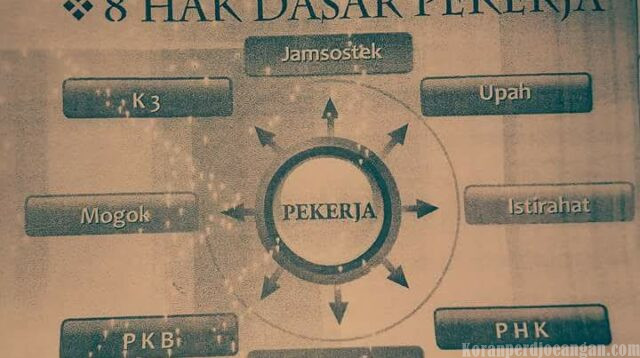 Memahami Delapan Hak Dasar Pekerja