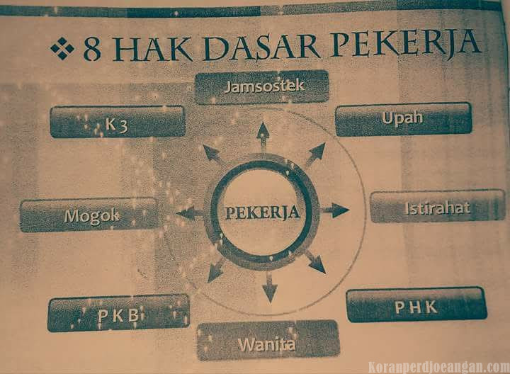 Memahami Delapan Hak Dasar Pekerja