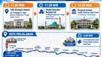 Berikut Rute Aksi Demo Buruh FSPMI Jawa Timur 1 Oktober 2026 Berikut Rute Aksi Demo Buruh FSPMI Jawa Timur 1 Oktober 2026