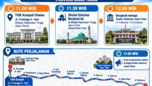 Berikut Rute Aksi Demo Buruh FSPMI Jawa Timur 1 Oktober 2026