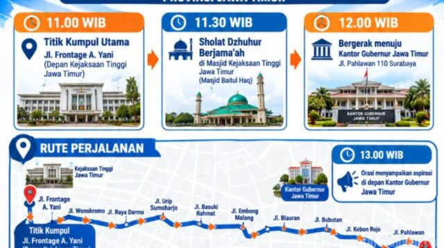 Berikut Rute Aksi Demo Buruh FSPMI Jawa Timur 1 Oktober 2026